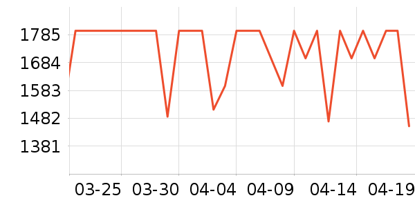 ����ƽ�������ʷ�۸�