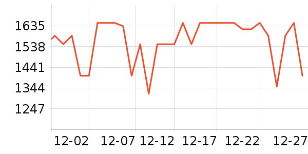 ����ƽ�������ʷ�۸�