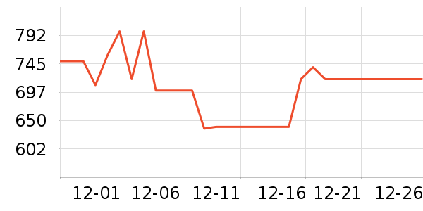 �����������������ʷ�۸�