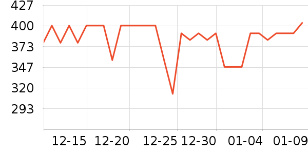 ŷ������ԡ��/��������ʷ�۸�