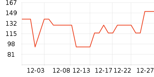 ��ӡ��Ʒ������ʷ�۸�