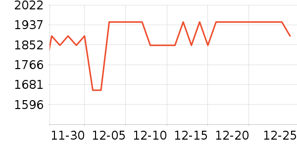 ����ƽ�������ʷ�۸�