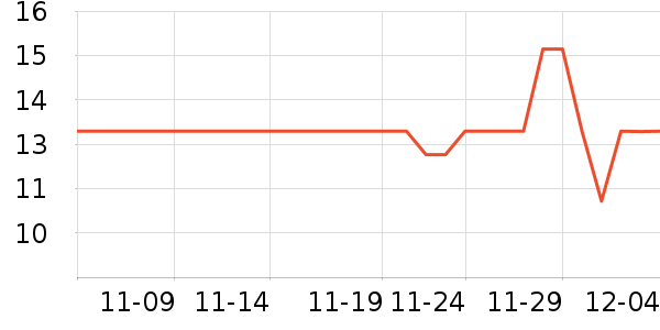 άܽ����������ʷ�۸�