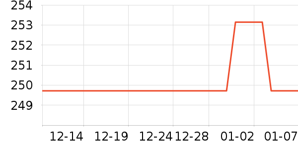 ά���������λ�/��ͻ���ʷ�۸�