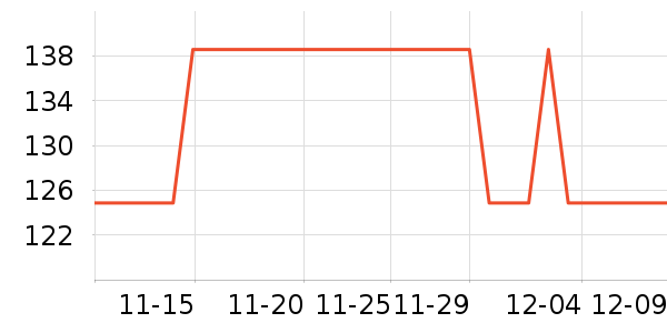 С�ʾ�ˮ����ʷ�۸�