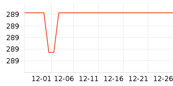 �ղ�����ѹ������ʷ�۸�