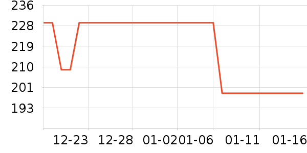 ��ͱ�����ǻ������ʷ�۸�