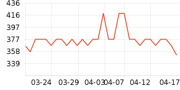 TARION��Ӱ/�������ʷ�۸�