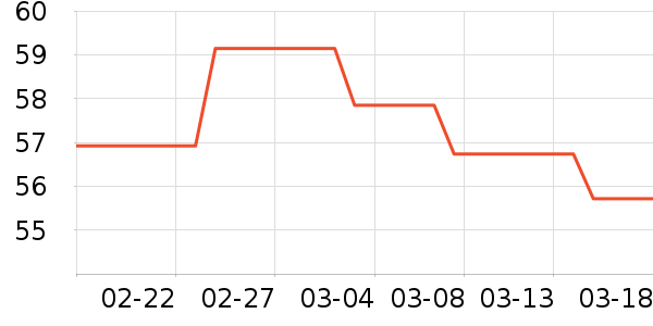 �������Լ�������ʷ�۸�