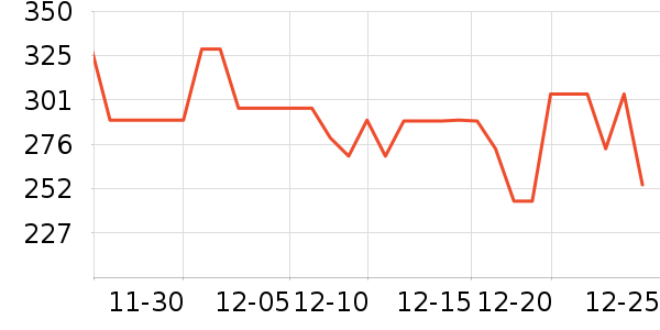 ������Ӱ/�������ʷ�۸�