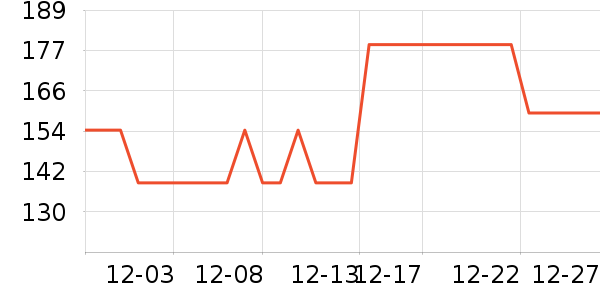 ����˯��/�Ҿӷ���װ��ʷ�۸�