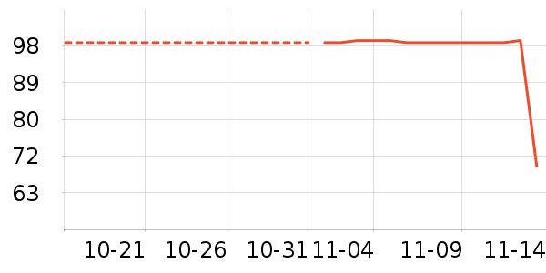 С����ʷ�۸�