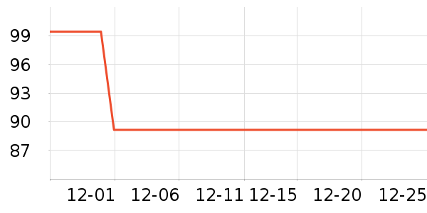 С���ֻ������/��������ʷ�۸�