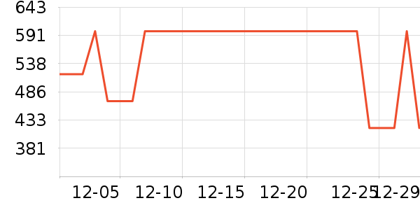 babyviva����������ʷ�۸�