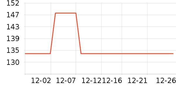 �ÿ�������ʷ�۸�