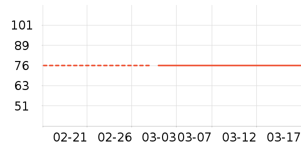 ��������ˮ��ʷ�۸�