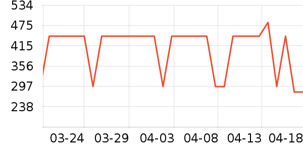 ˮ�ǻ�����Ʒ��ʷ�۸�