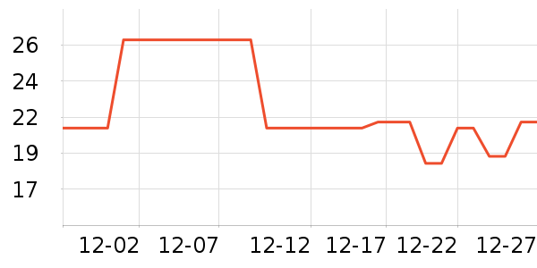 ��������Ʒ��ʷ�۸�