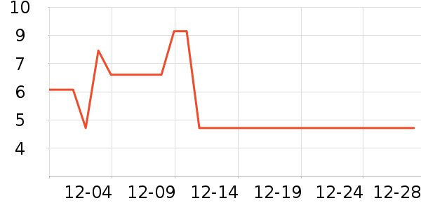 ־������������Ʒ��ʷ�۸�