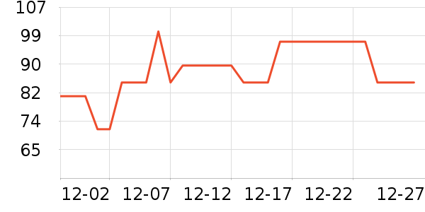 Ĩ��/�ٽ಼��ʷ�۸�