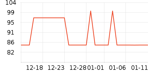 Ĩ��/�ٽ಼��ʷ�۸�