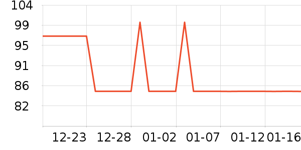 Ĩ��/�ٽ಼��ʷ�۸�