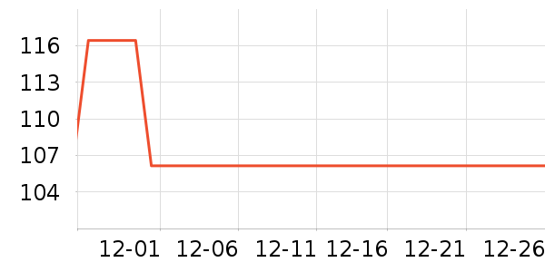 ά������������ʷ�۸�