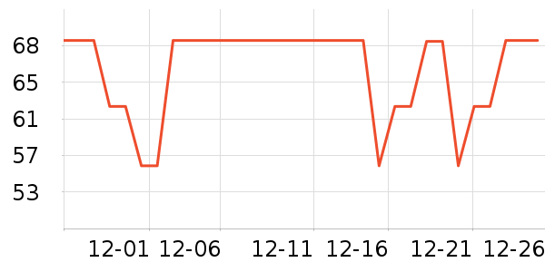 ���ĵ紵����ʷ�۸�