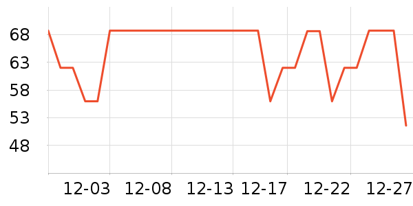 ���ĵ紵����ʷ�۸�