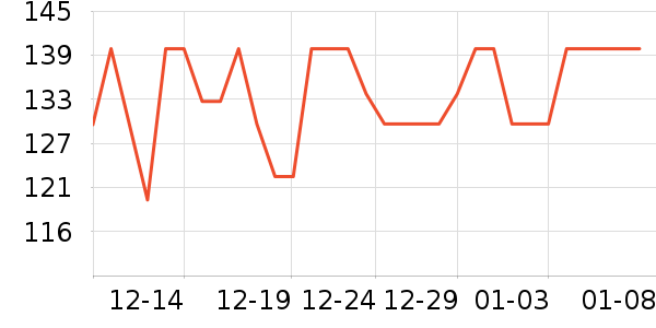 �����ţ����ʷ�۸�