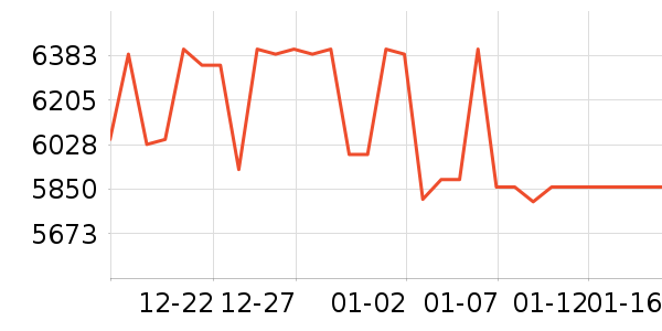 ����Һ�׾���ʷ�۸�