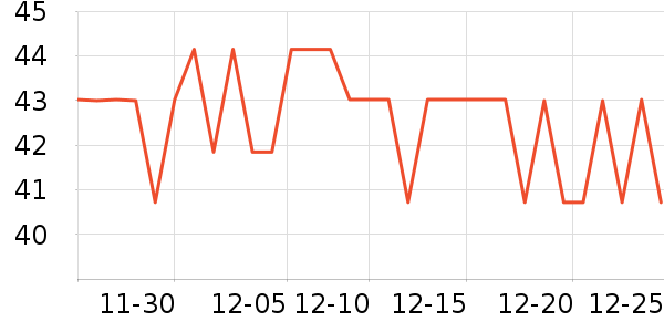 Ӣ���׶�ͯ���¿���ʷ�۸�