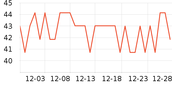 Ӣ���׶�ͯ���¿���ʷ�۸�