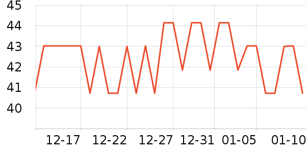 Ӣ���׶�ͯ���¿���ʷ�۸�