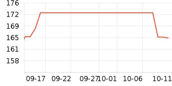 ����ŷ�칫�ľ���ʷ�۸�