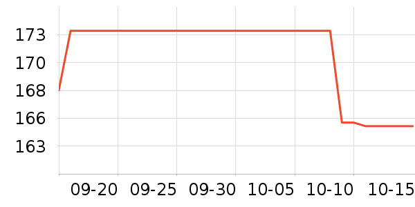 ����ŷ�칫�ľ���ʷ�۸�