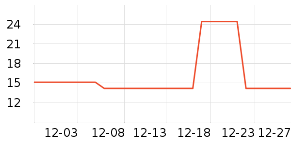 ֲ��ʪ����ʷ�۸�