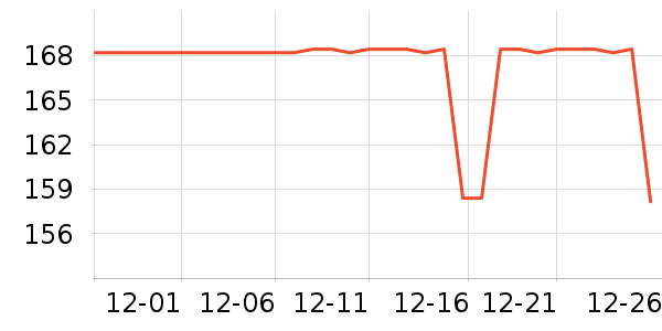 ��Ȼ�����廤����װ��ʷ�۸�