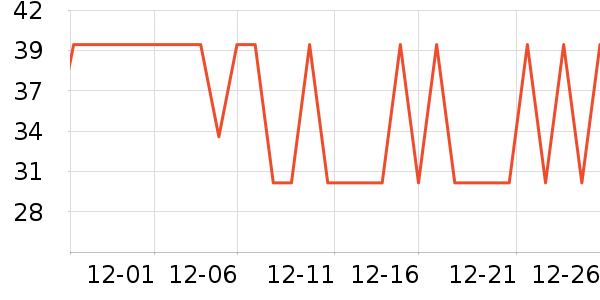 �������/���߰���ʷ�۸�