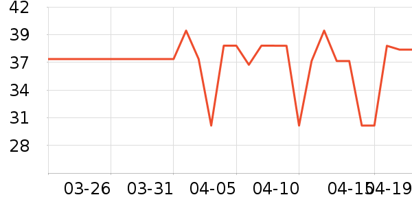 �������/���߰���ʷ�۸�