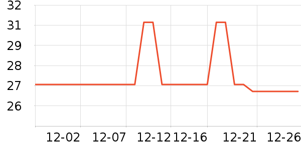 ����Ʒ�����ξ�����ʷ�۸�