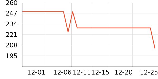 new balance�˶�Ь��ʷ�۸�