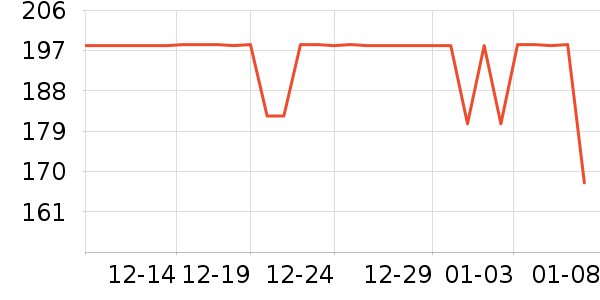 �ھ�˫�����ʷ�۸�