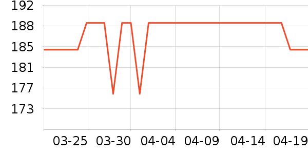 �����ȱ�����ʷ�۸�