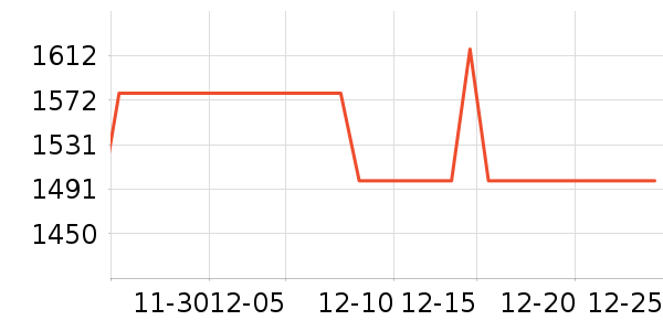 �˾�������Ͱ/�ǰ���ʷ�۸�