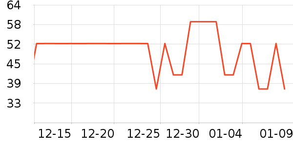Splasheen�۵�/�����ʷ�۸�