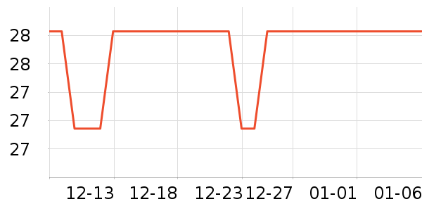 ��ɽ������������ʷ�۸�