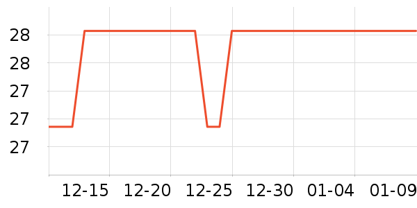 ��ɽ������������ʷ�۸�