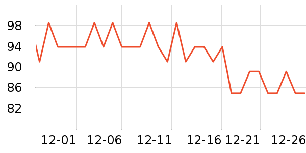 �������̹���ʷ�۸�