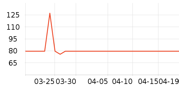 �������̹���ʷ�۸�